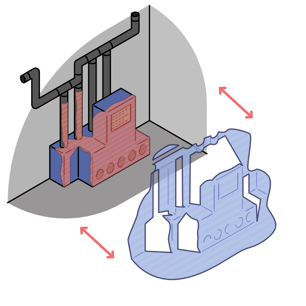 Session Alignment